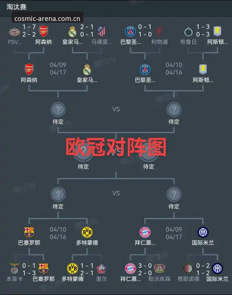 一场欧联杯决赛如何让球迷重新找回30年前的冠军记忆？